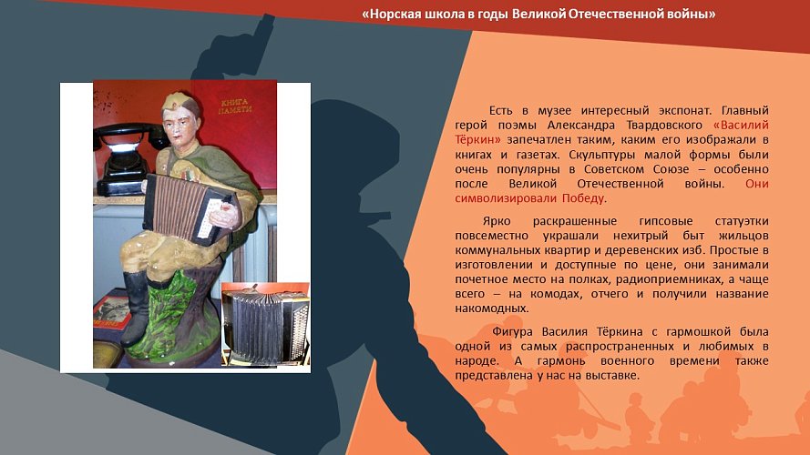 «Норская школа в годы великой отечественной войны»